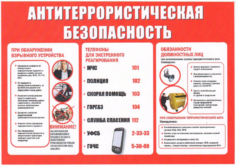 Практические занятия педагогических работников навыкам действий в случае угрозы совершения террористического акта.