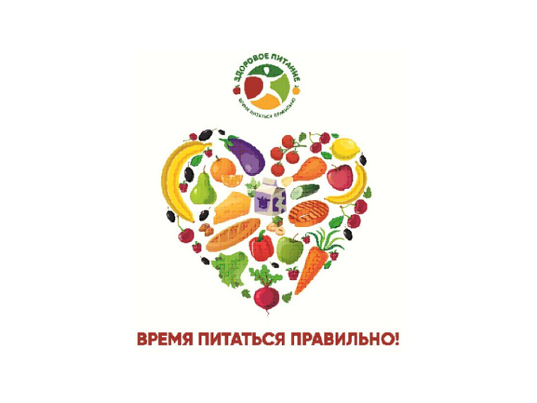 Полезные советы родителям по вопросу питания детей.